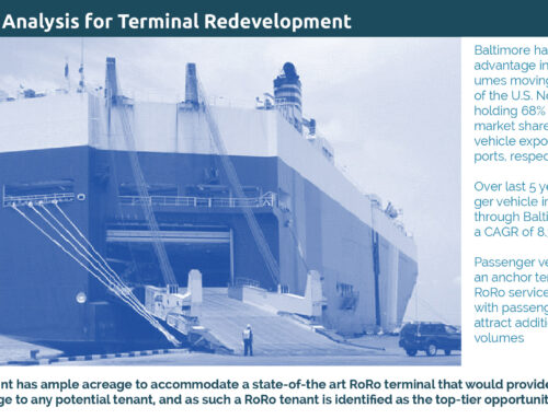Market Study for Brownfield Terminal